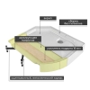 Душевая кабина C5012L N без крыши