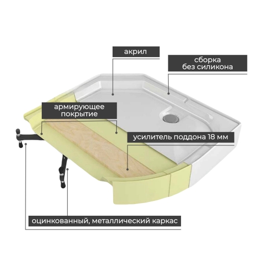 Душевая кабина K2012LED