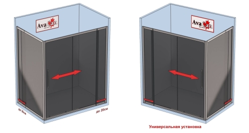 Душевое ограждение SC120-140-1